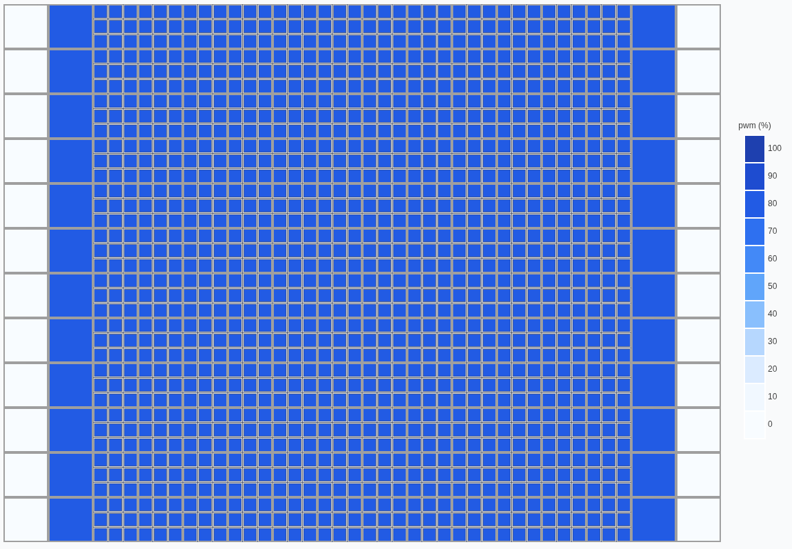 Column range selection